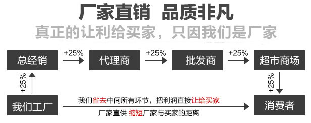 大漢振動篩分機廠家直銷