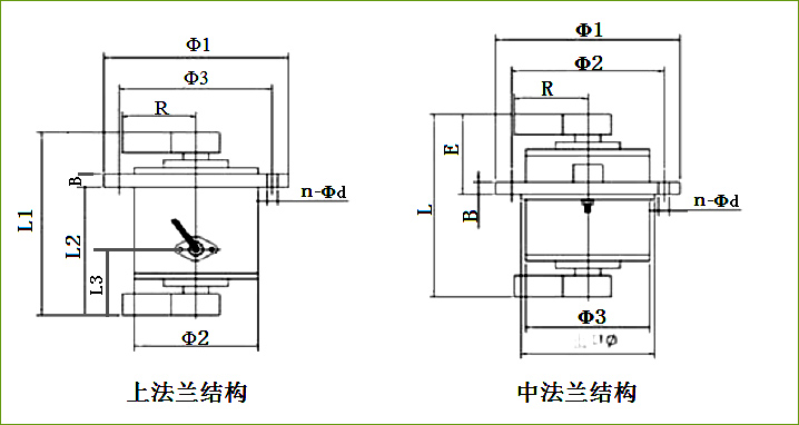 立式振動(dòng)電機(jī)結(jié)構(gòu)